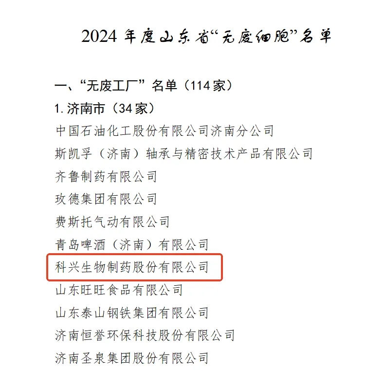 喜讯丨人生就是博制药荣获“2024年度山东省省级无废工厂”荣誉称号